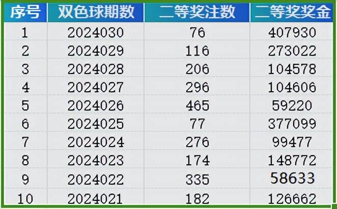 環(huán)境保護(hù) 第7頁(yè)
