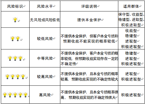 第42頁