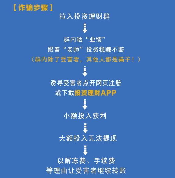 嚴防消費陷阱，解析77778888管家婆老家開及2025新門正版免費資本