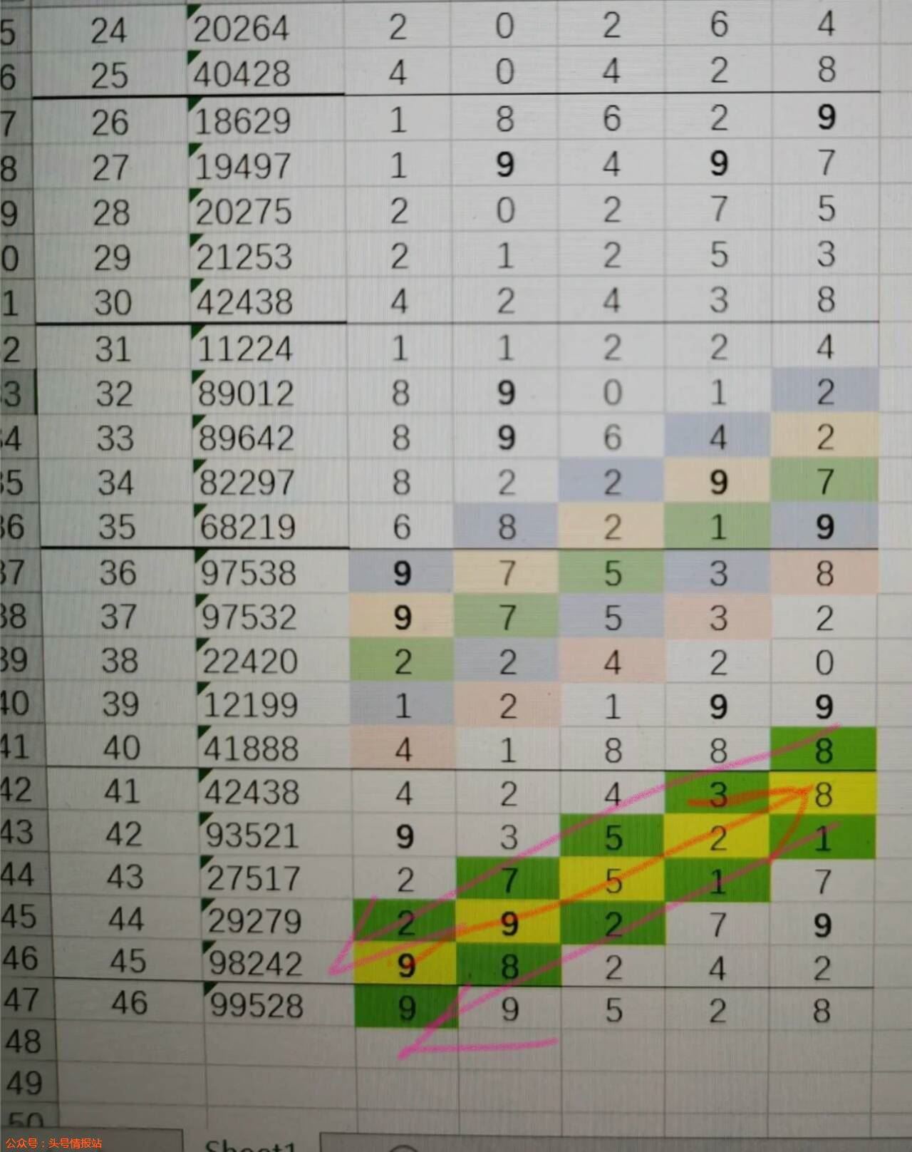 揭秘7777788888四肖四碼與777788888888管家婆，警惕虛假信息
