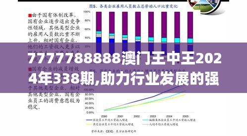 警惕2025新澳門2025免費(fèi)原料合并77777788888王中王類欺詐廣告