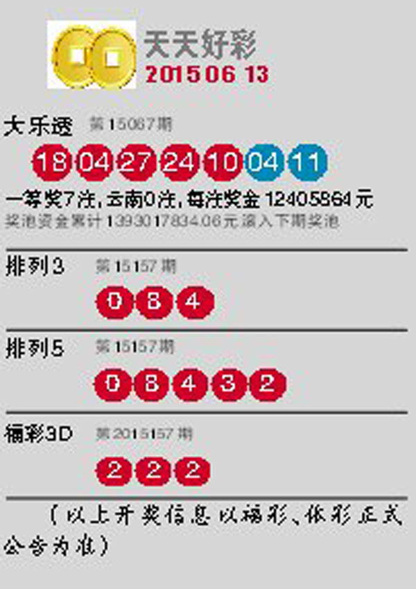 新奧2025天天開好彩與2025年最新免費(fèi)資料大全，重點(diǎn)釋義、解釋與落實(shí)，警惕不實(shí)的釣魚鉤