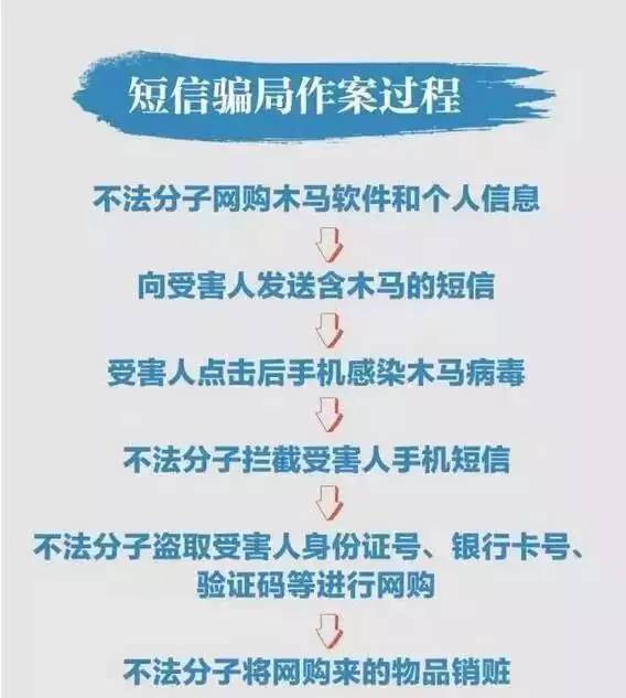 警惕虛假信息，揭開7777788888管家婆鳳凰網(wǎng)與2025年新奧免費(fèi)正版的真相