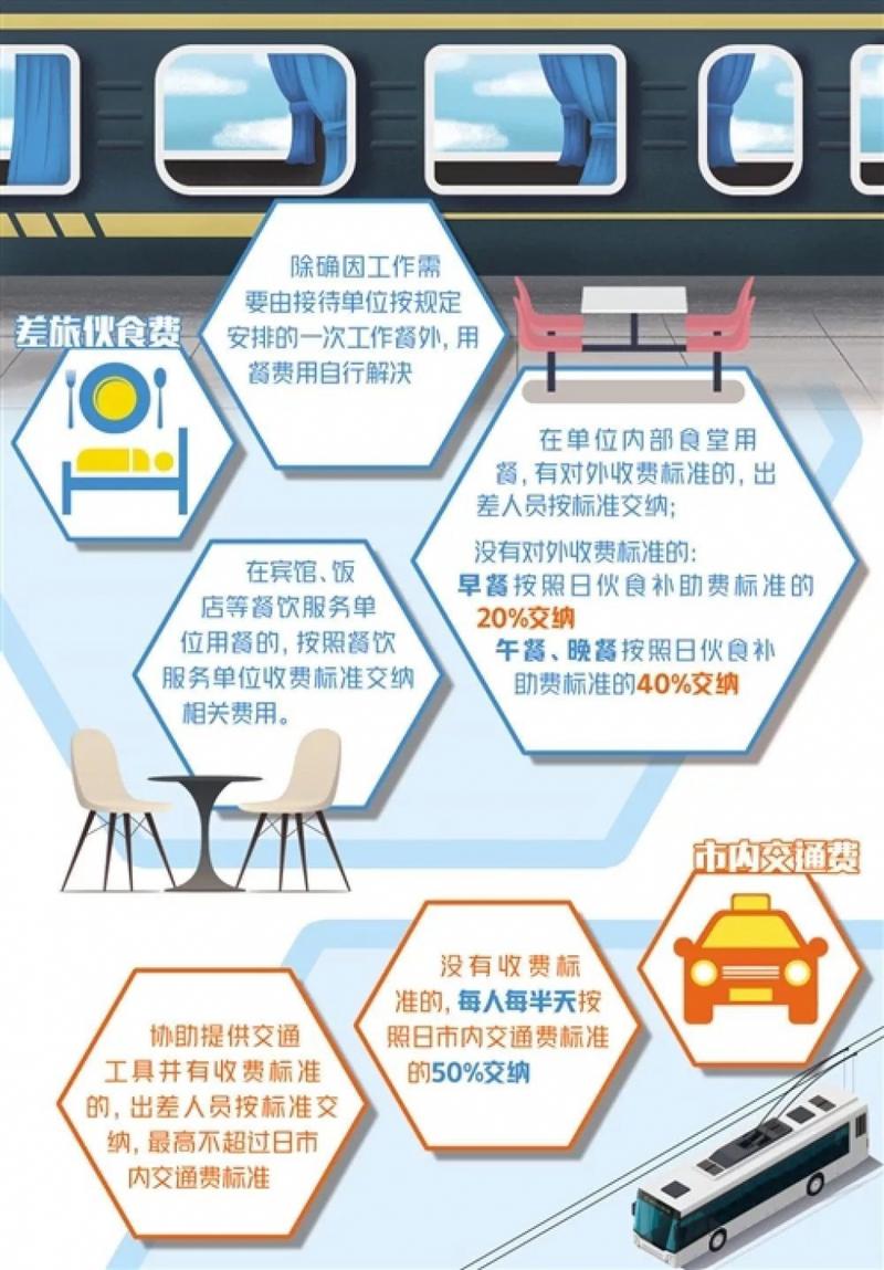 2025年澳門與香港正版免費資本車，升級分析、專家解讀與落實策略